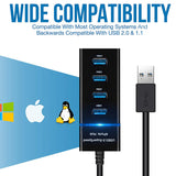 4 In 1 2.0 3.0 USB HUB Splitter High Speed Multi Splitter USB Adapter