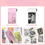 Thermal Mini Printer, X2 Inkless Sticker Maker