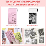 Thermal Mini Printer, X2 Inkless Sticker Maker
