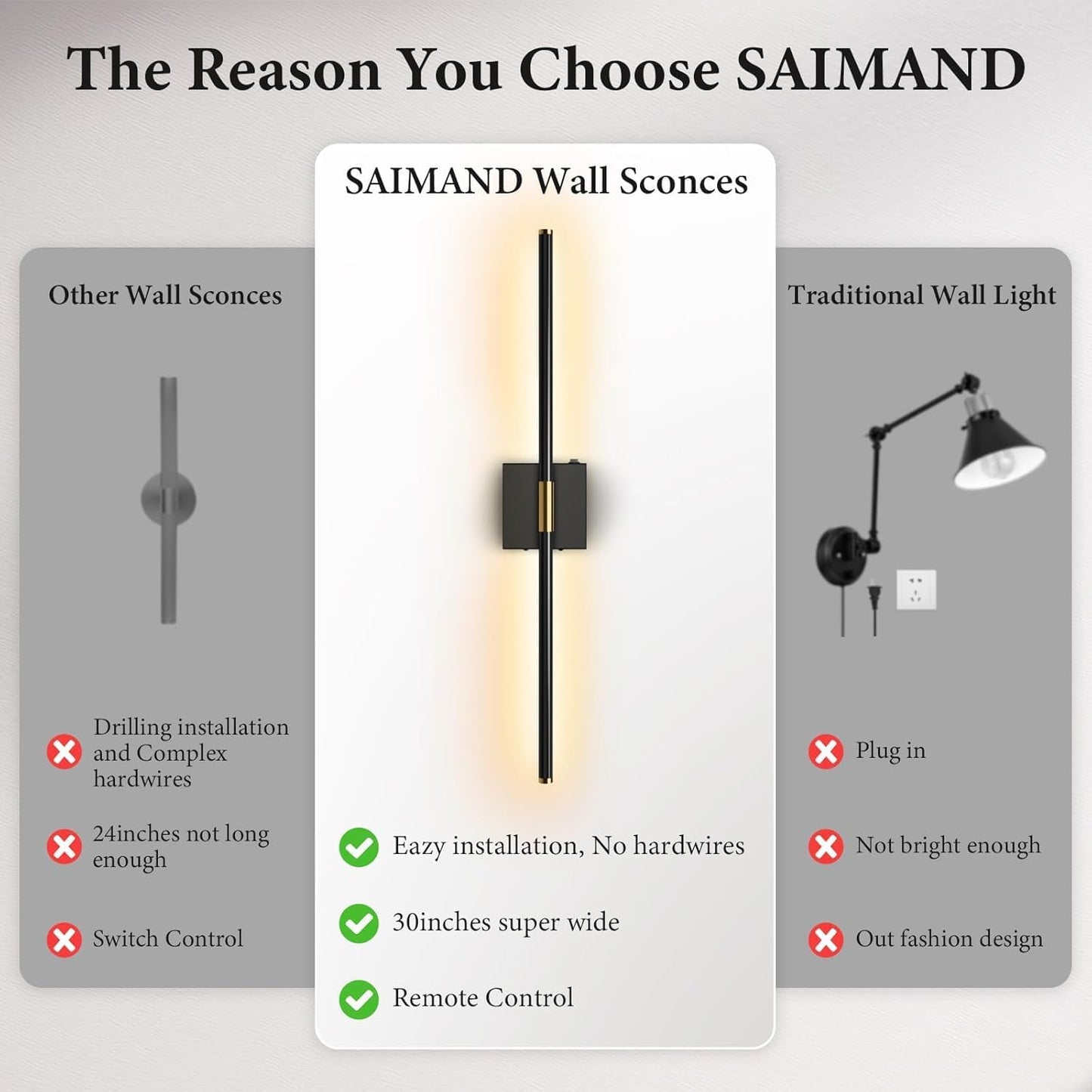 Wireless Rechargeable LED Wall Sconces Set, Dimmable Remote Control, 30-inch Black