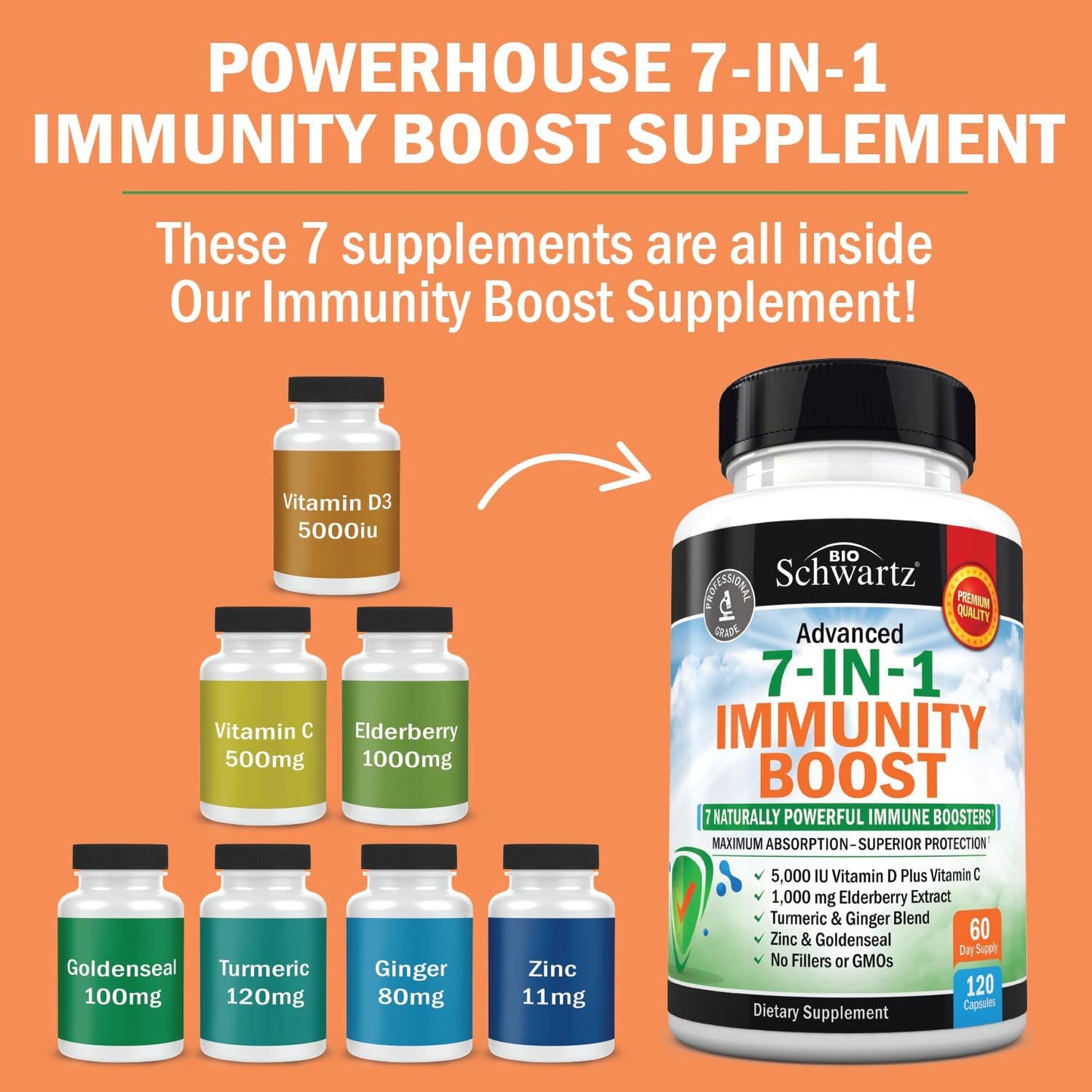 Immune Support Supplement with Zinc Vitamin C Vitamin D 5000 IU Elderberry Ginger D3 Goldenseal - Dr Approved Immunity Vitamins for Adults Women and Men - Natural Immune System Booster Defense -120ct
