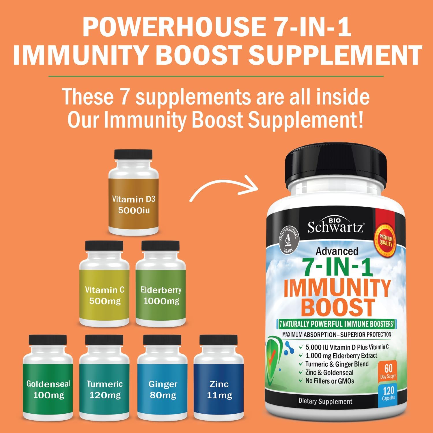 Immune Support Supplement with Zinc Vitamin C Vitamin D 5000 IU Elderberry Ginger D3 Goldenseal - Dr Approved Immunity Vitamins for Adults Women and Men - Natural Immune System Booster Defense -120ct