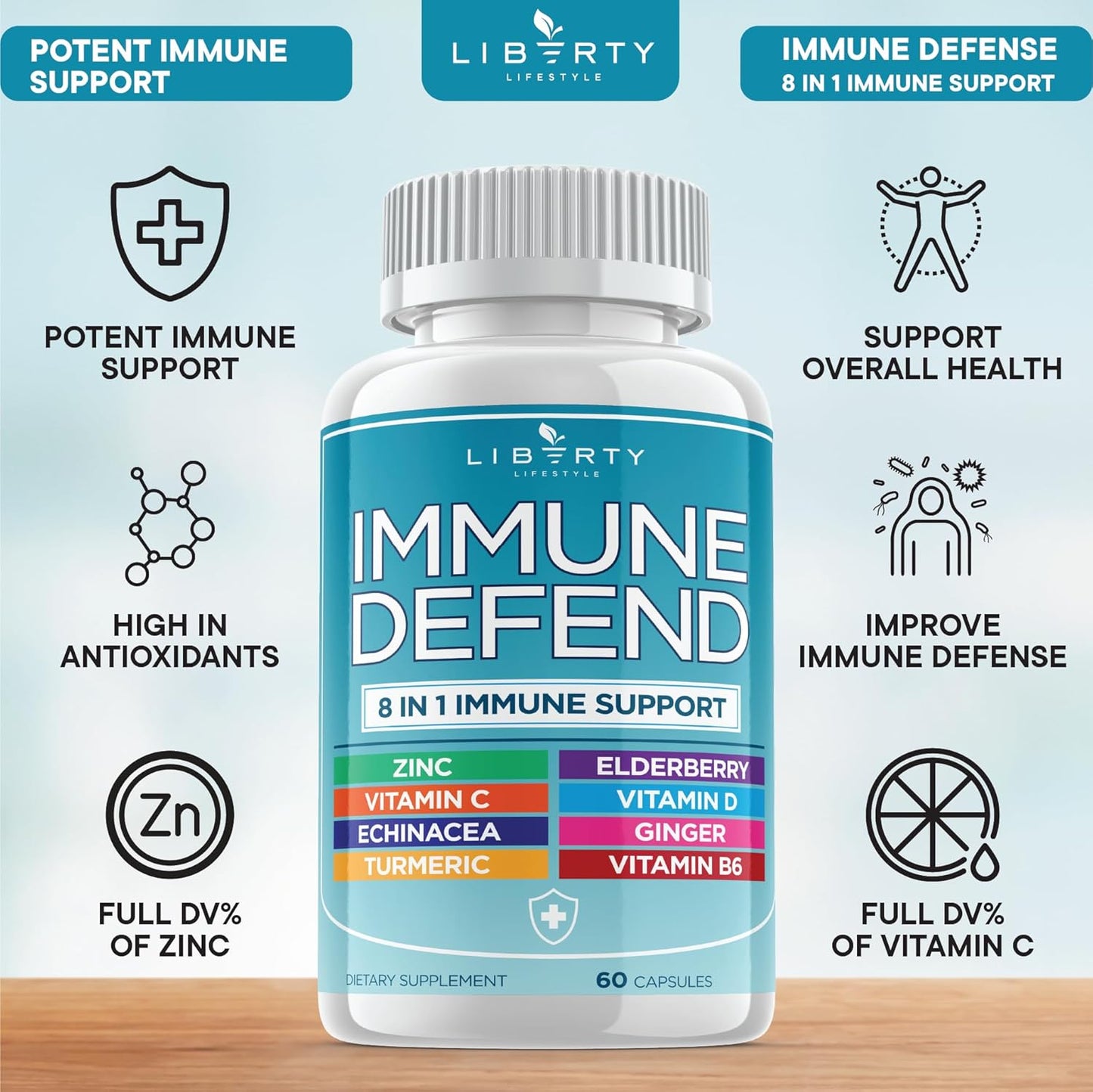 8 in 1 Immune Defense Support, Immunity Vitamins Supplement Booster with Zinc 50mg, Vitamin C Elderberry Vit D3 5000 IU, Turmeric Curcumin & Ginger, Echinacea - Allergy Relief for Kids Adults (2 Pack)