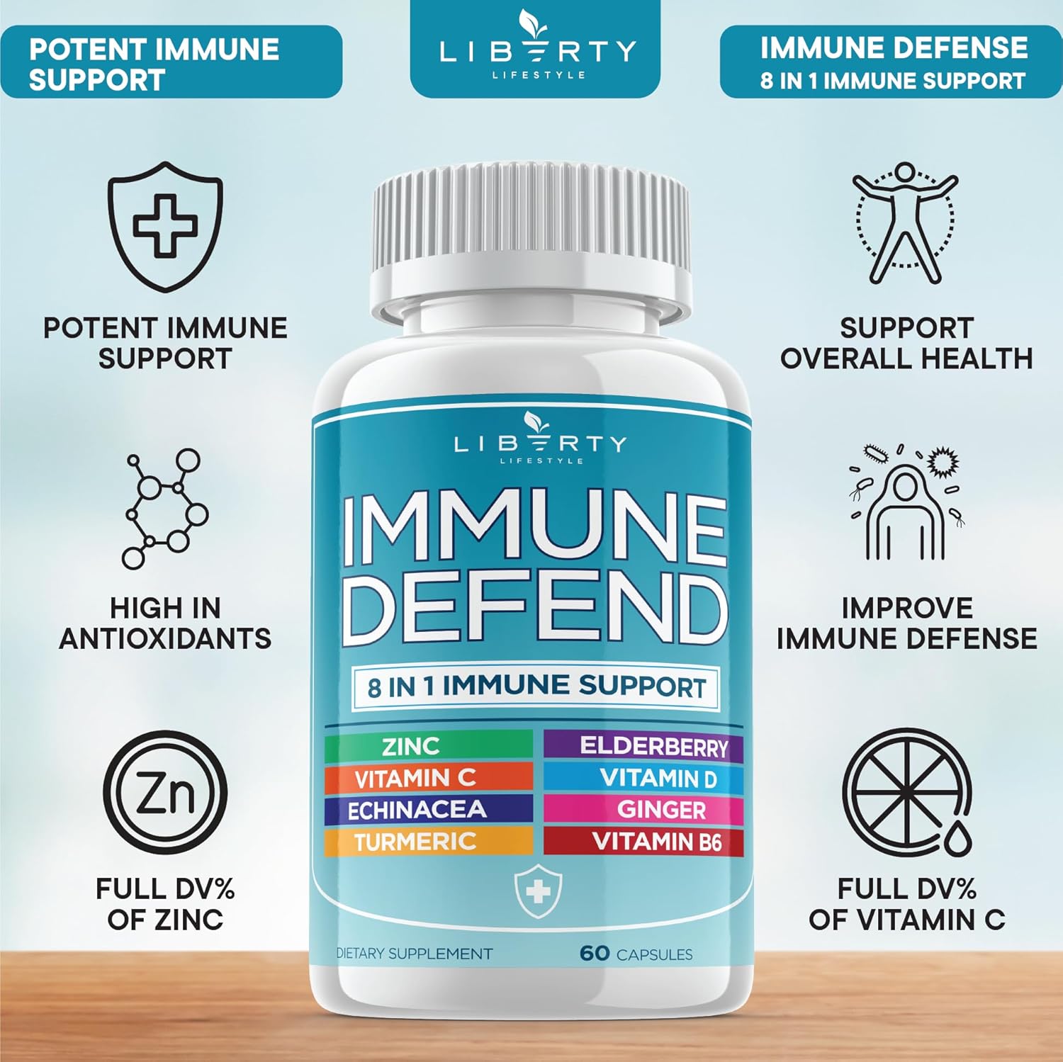 8 in 1 Immune Defense Support, Immunity Vitamins Supplement Booster with Zinc 50mg, Vitamin C Elderberry Vit D3 5000 IU, Turmeric Curcumin & Ginger, Echinacea - Allergy Relief for Kids Adults (2 Pack)