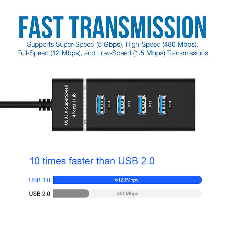 4 In 1 2.0 3.0 USB HUB Splitter High Speed Multi Splitter USB Adapter