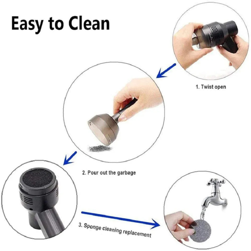 Portable Cordless Electric Air Duster Keyboard PC Car Cleaner Tool